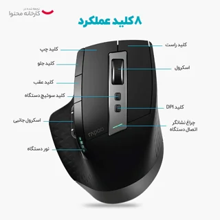 ماوس و کیبورد رپو مدل 9900M 102584219