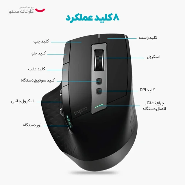 ماوس و کیبورد رپو مدل 9900M 102584219