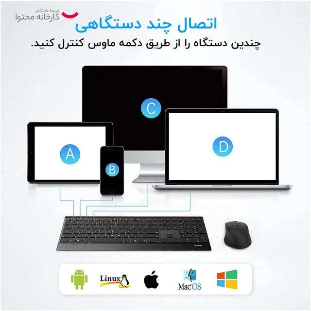 کیبورد و ماوس رپو مدل 9500M 102584309